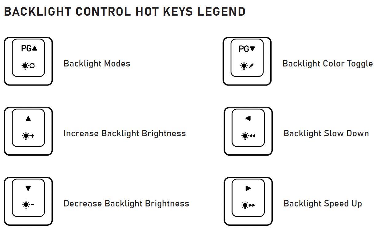 Change_Backlight_Modes.png