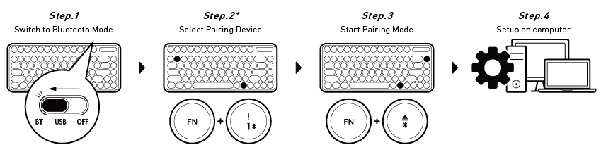 How to pair keyboard bluetooth mode AZIOCORP